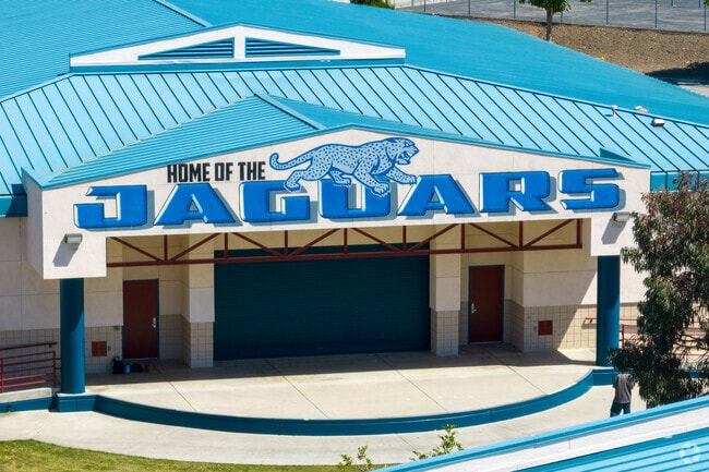 Citrus Hills Intermediate School in Corona - Home of the Jaguars.