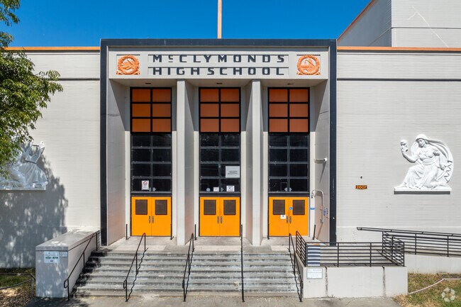 McClymonds High School was established in 1915, it play a crucial role in West Oakland.