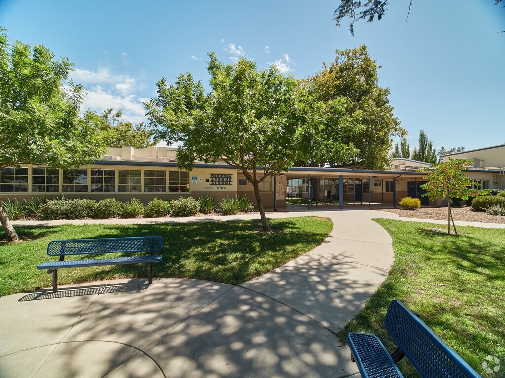 Mariposa Avenue Elementary School, Citrus Heights CA Rankings & Reviews ...