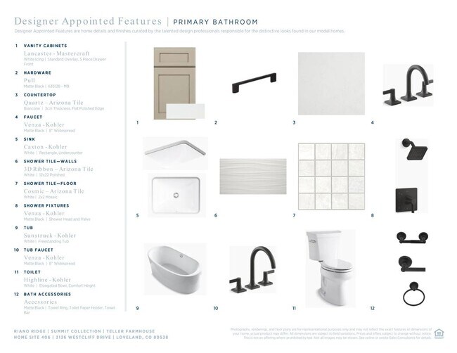 3136 Westcliff Dr, Loveland, CO 80538 - photo 7