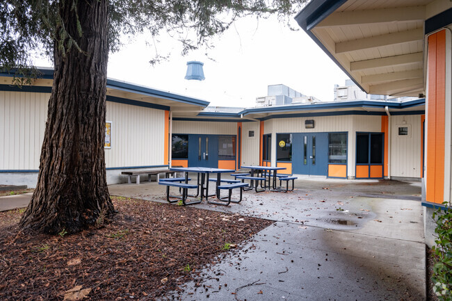 McDowell Elementary School encourages critical thinking and creativity.