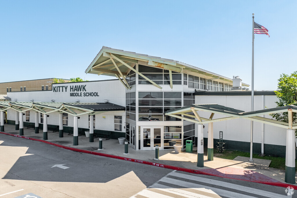 Area schools include Kitty Hawk Middle School, rated A-minus on Niche.