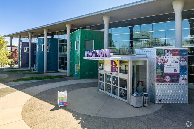 The Children’s Theater of Charlotte