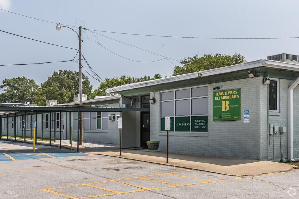H. W. Byers Middle School serves students in the Holly Springs area.