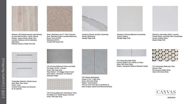 7720 Blue Moon Run, Sarasota, FL 34241 - photo 4