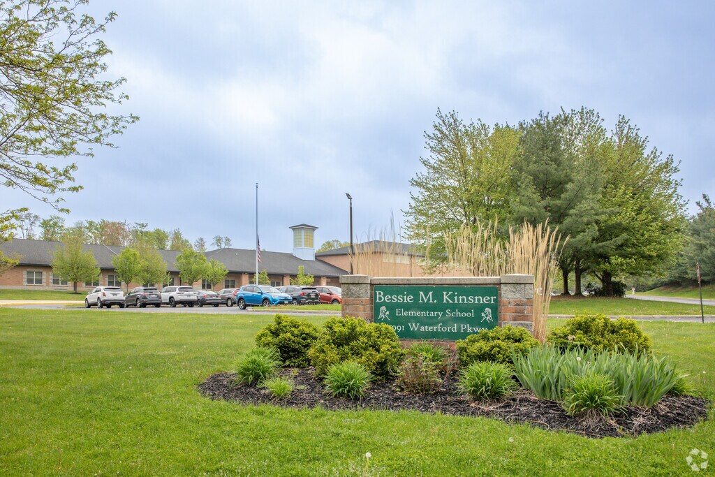 Bessie M. Kinsner Elementary School in Strongville where young minds take flight.