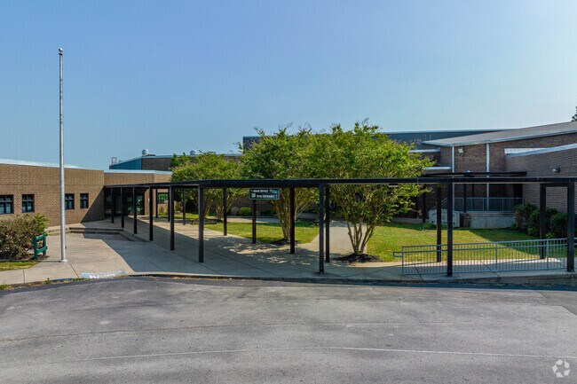 Greenbrier High School is home of the Bobcats in Robertson County.