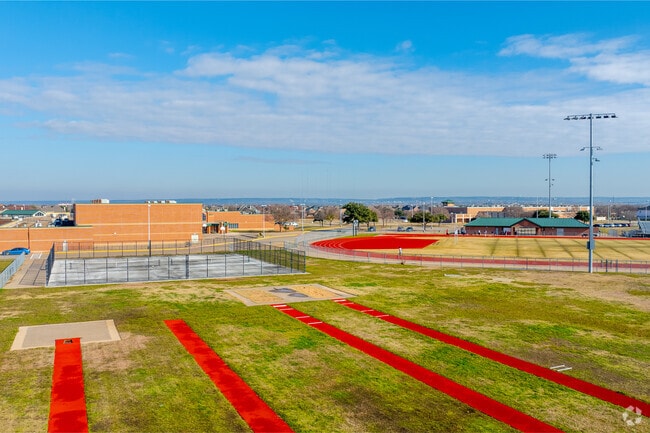 At Danny Jones Middle, 51% of students scored at or above the proficient level for math.