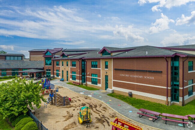 how much are the concord 11s in grade school