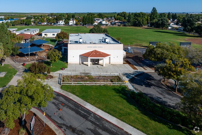 The courses at Winters Middle School encourage critical thinking and creativity.