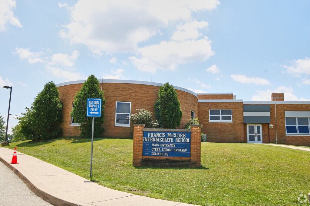 Welcome to McClure Intermediate School serving White Oak, PA.