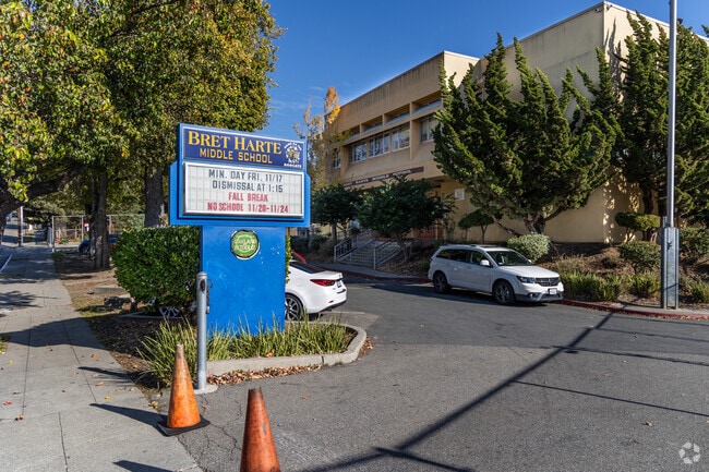 Bret Harte Middle School gets a 2 out of 10 on Great Schools.