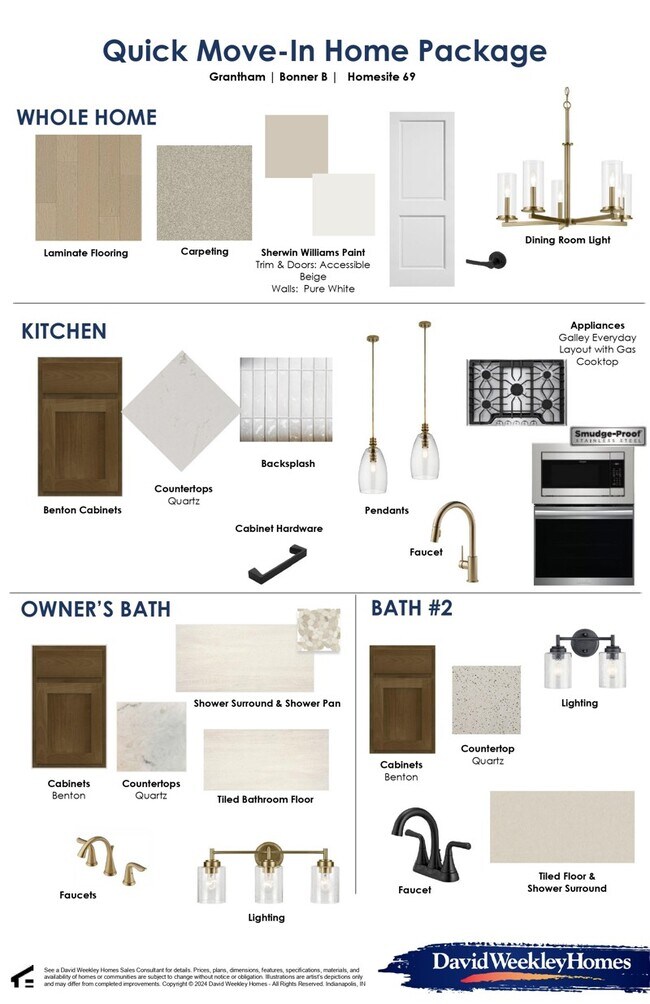 15942 Vitalize Run, Fishers, IN 46040 - photo 2