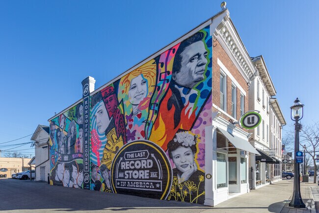 About Downtown Miamisburg Schools, Demographics, Things to Do