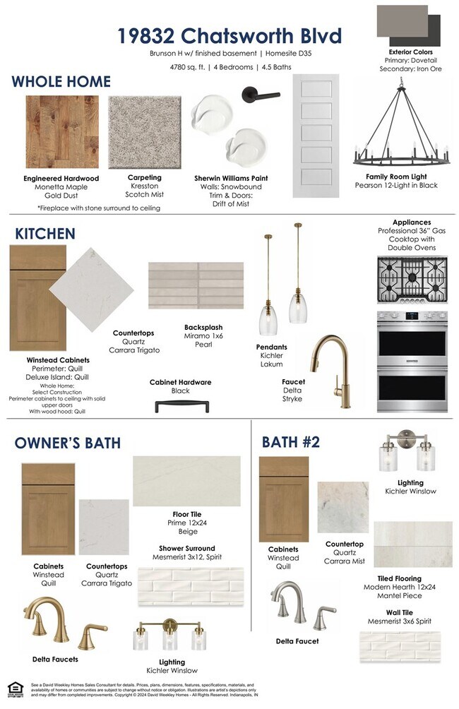 19832 Chatsworth Blvd, Westfield, IN 46074 - photo 7