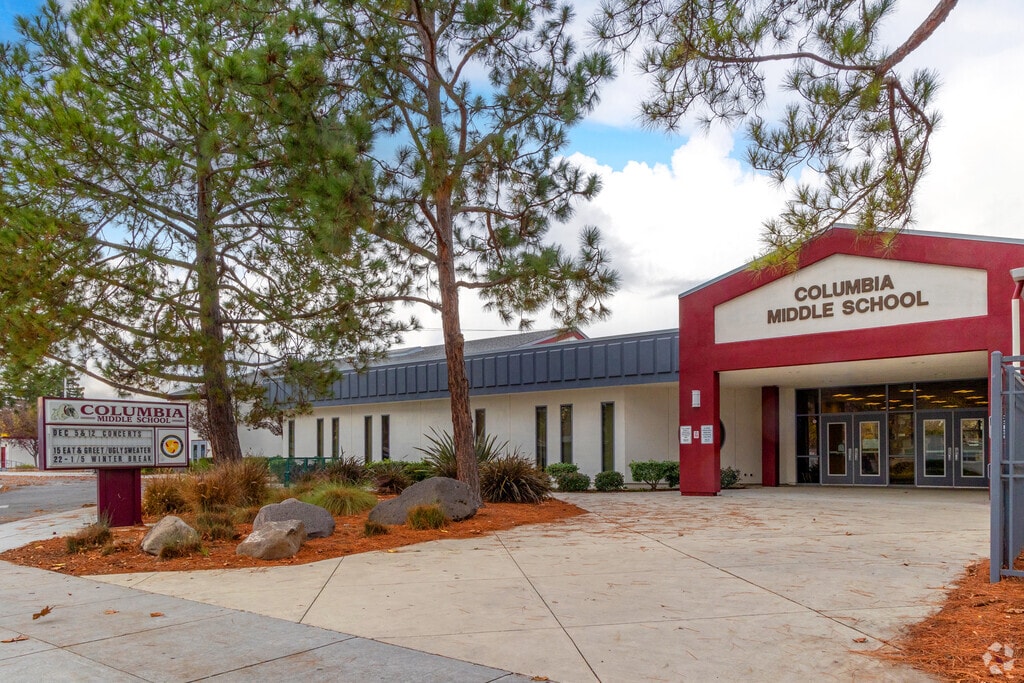 Columbia Middle School is one of the top middle schools in Snail.