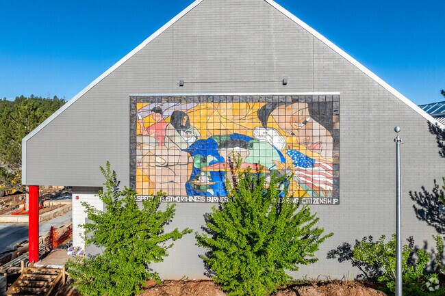 Coconino High School is home of the Panther.