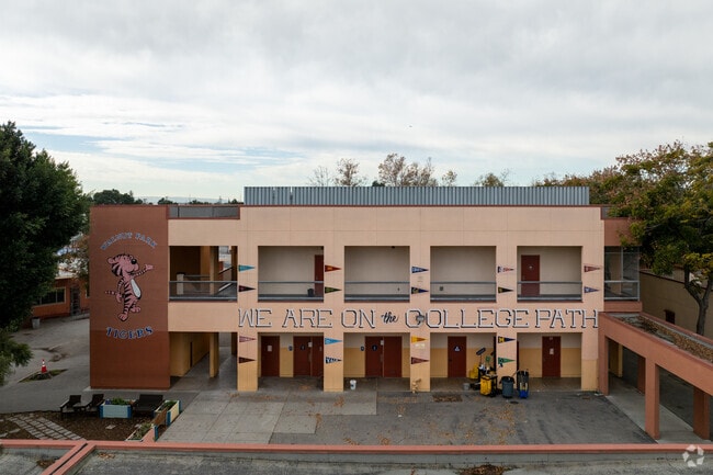 Walnut Park Elementary School home for kids up to 5th grade.