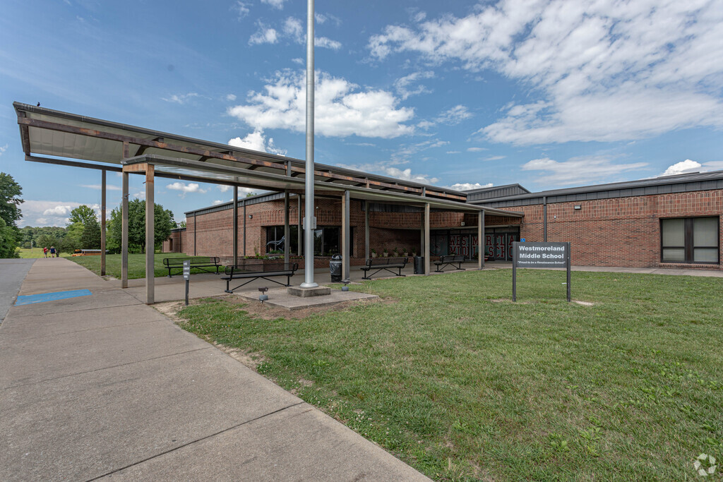 Westmoreland Middle School, Westmoreland TN Rankings & Reviews - Homes.com