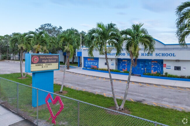 This historic school in Emerald Hills has produced notable alumni over the decades.