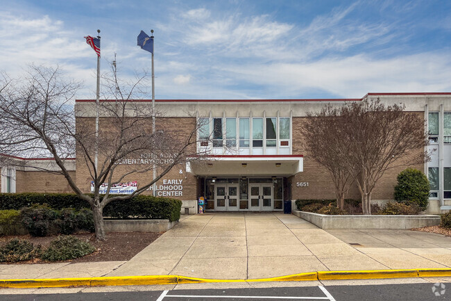 John Adams Elementary School