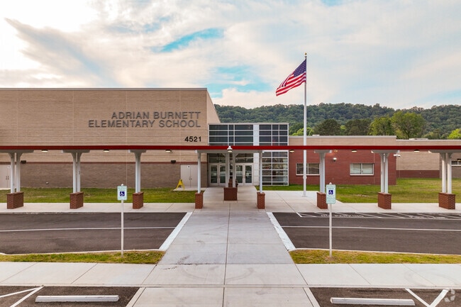 Welcome to Adrian Burnett Elementary School located on Brown Gap Road.