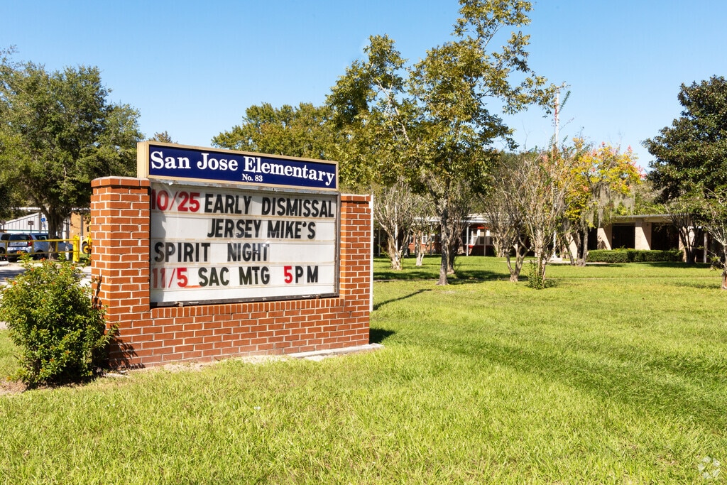 San Jose Elementary School provides education in the neighborhood of 
San Jose.