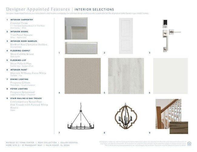 37 Mahogany Way, Palm Coast, FL 32164 - photo 5