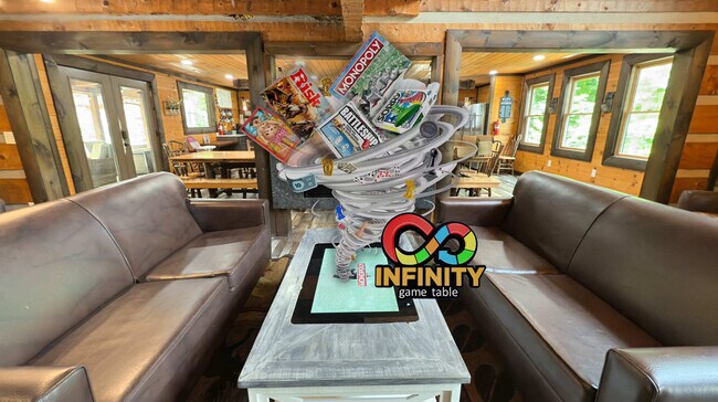 2209 Henderson Springs Rd unit ID1226184P, Pigeon Forge, TN 37863 - photo 5