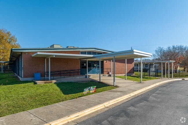 Burnet Middle School in Austin offers top-notch education in a vibrant community.