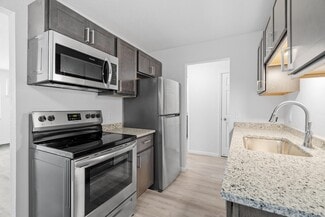 1570 E St Germain St, Saint Cloud, MN 56304