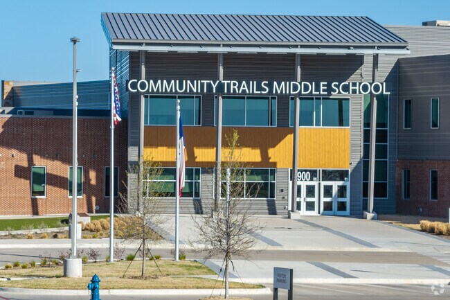 Community Trails Middle School values each students success.