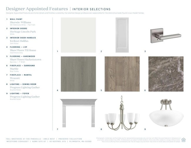 45 Kestrel Heights, Plymouth, MA 02360 - photo 5