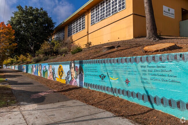 Manzanit Elementary is in Oakland Unified School District.