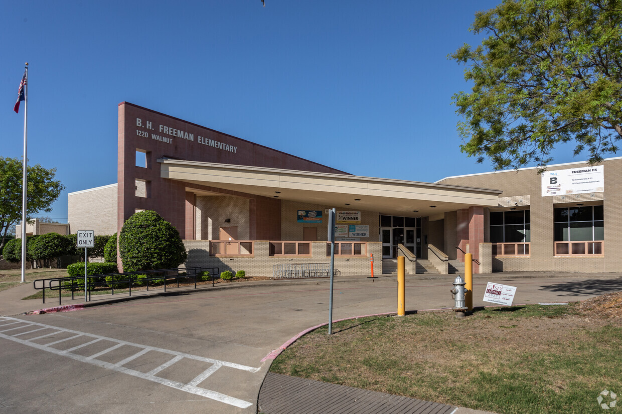 Facilities • Coomer Park