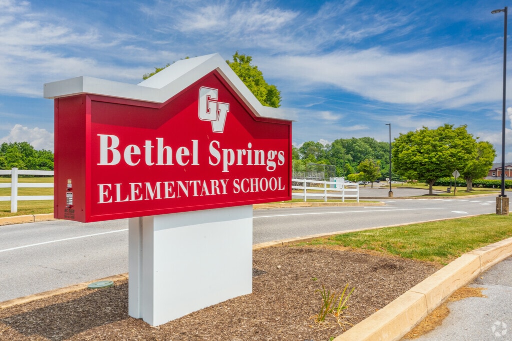 Welcome to Bethel Springs Elementary School in Delaware County.