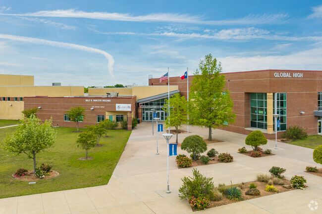 Waxahachie High School (Waxahachie, TX) Athletics