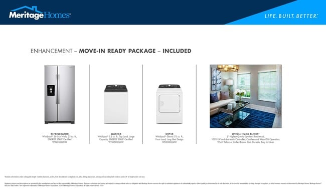 2219 Zephyr Dr, Princeton, TX 75407 - photo 3