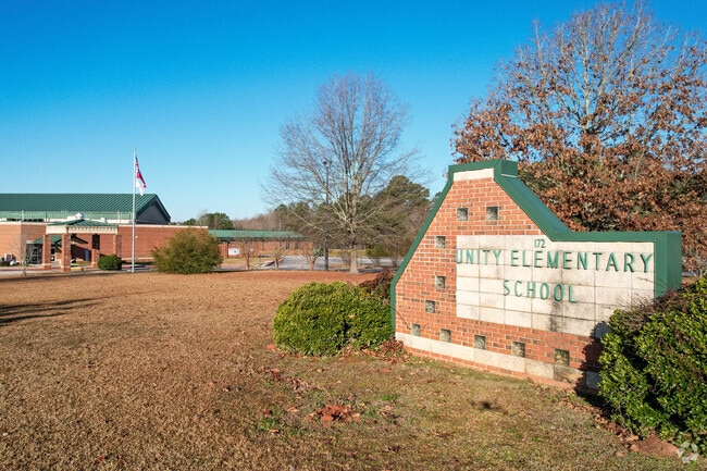 Unity Elementary School is located at 172 N Main St, Luthersville, GA 30251.