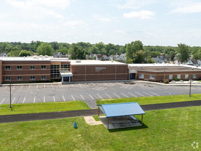 Batesville Intermediate School