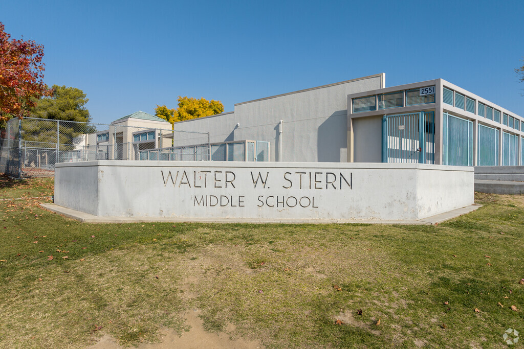 Walter W Stiern Middle school serves 6th - 8th grades.