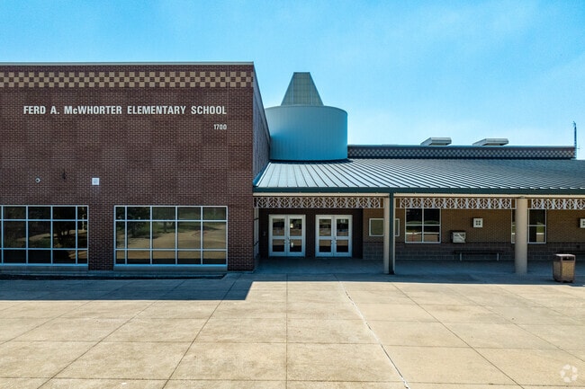 McWhorter Elementary School is committed to helping kids develop into their best self.