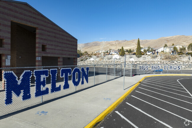 The school pride of Rollan D. Melton Elementary School.