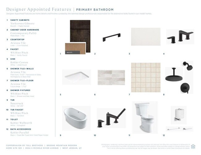 8524 S Michele River Ave, West Jordan, UT 84081 - photo 5