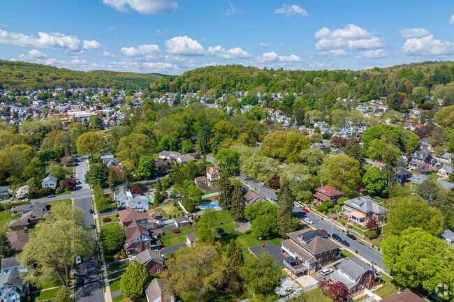 Bird's eye view of Mount Penn.