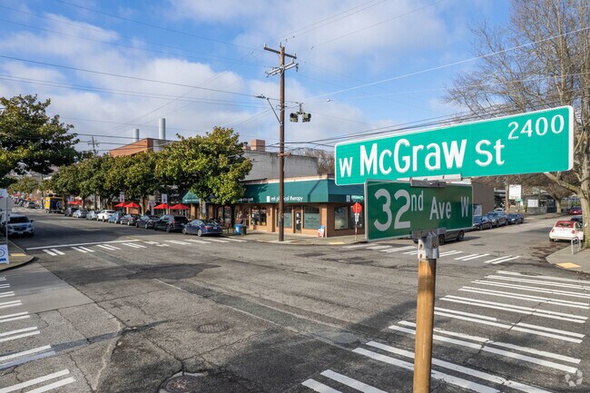 Cross Streets of McGraw and 32nd St.