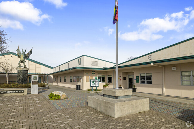 Empowering students at Sonoma Valley High School.