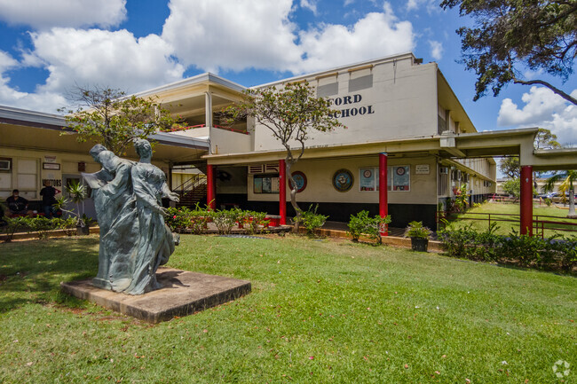 Build a foundation for success at Radford High, where education opens doors.