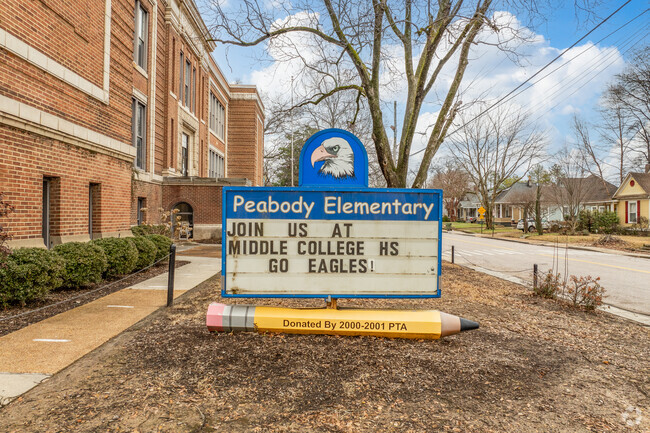 Peabody Elementary's mascot is the Eagle.