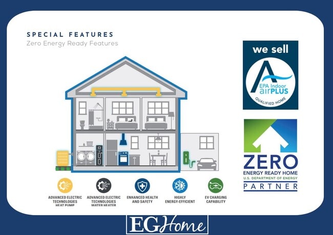 45 Summertime Cir, Stonington, CT 06379 - photo 2